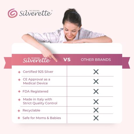 SILVERETTE5